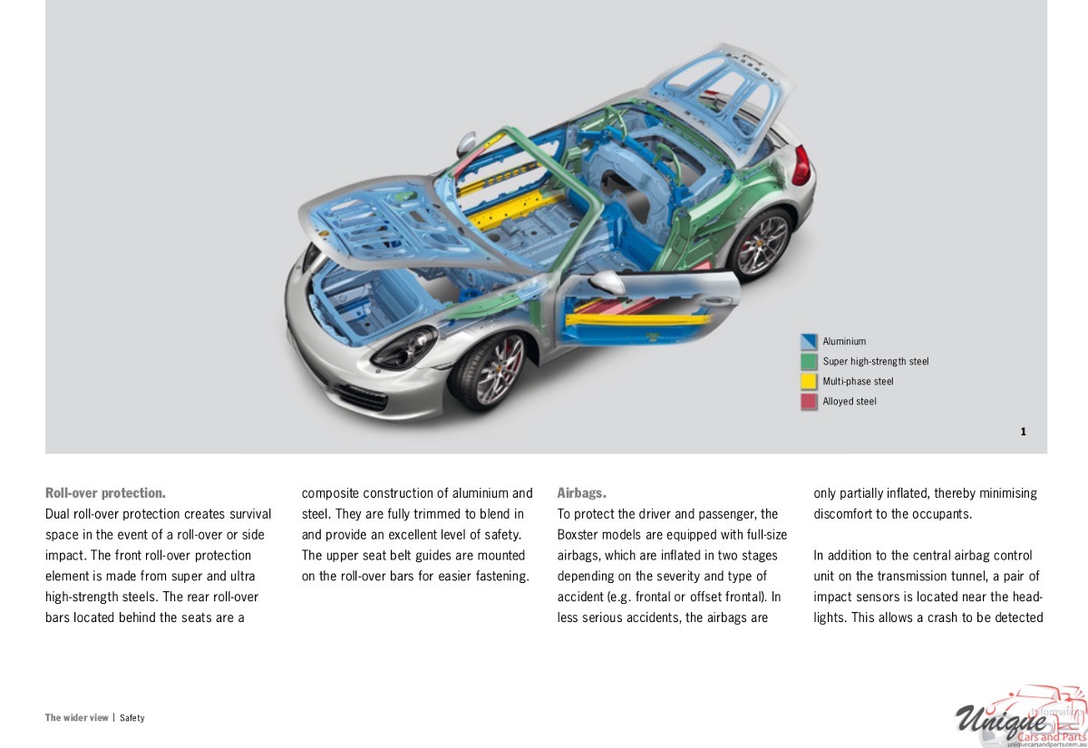 2014 Porsche Boxster Brochure Page 42